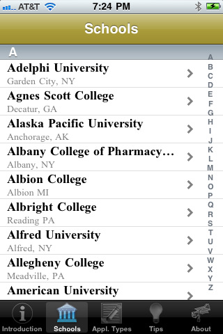 All College Essays for iPhone